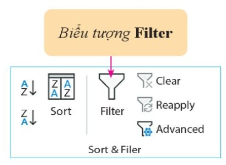 Hãy thiết lập tính năng sắp xếp và lọc dữ liệu cho bảng dữ liệu tổng Hình 1 và so sánh các kết quả thu được khi lần lượt nháy chuột vào biểu tượng trên dòng tiêu đề các cột Lớp và cột Sĩ số