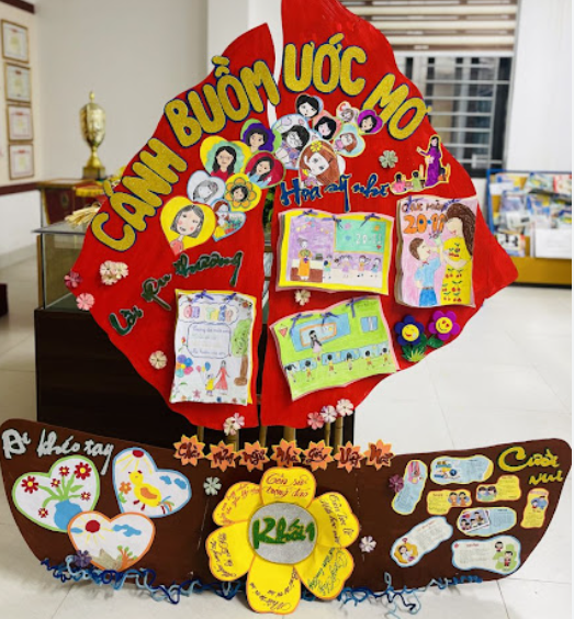 A display of children's artwork

Description automatically generated