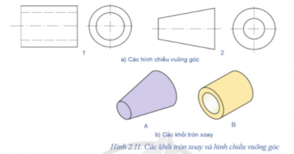 A diagram of a cone and cone

Description automatically generated