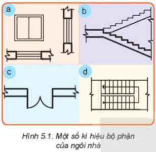 A diagram of a staircase

Description automatically generated