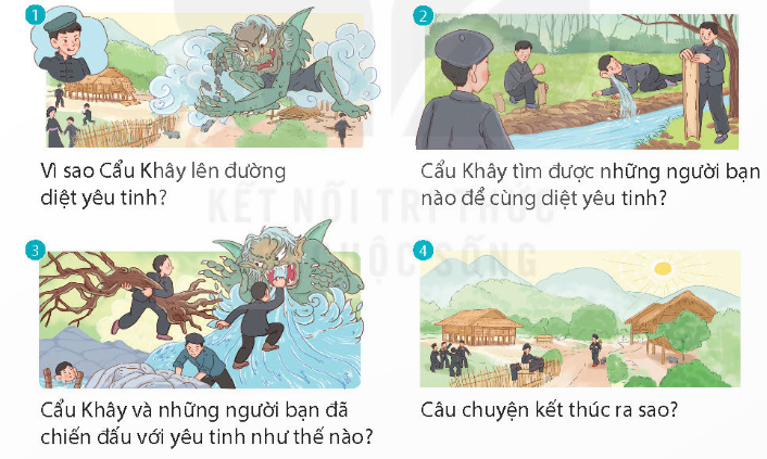 BÀI 6: NGHỆ SĨ TRỐNG