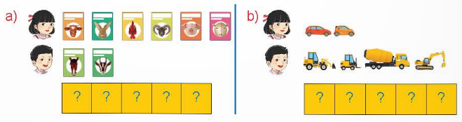 BÀI 5. NHIỀU HƠN HAY ÍT HƠN BAO NHIÊU