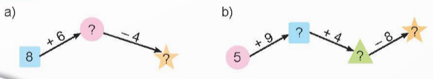 BÀI 8 BẢNG CỘNG (qua 10)