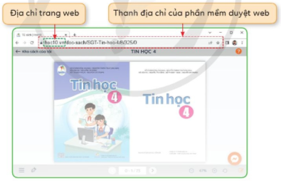 Em hãy đọc nội dung sau đây, từ đó cho biết địa chỉ và tên của trang web đang mở là gì