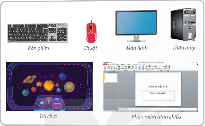 BÀI 1. PHẦN CỨNG VÀ PHẦN MỀM MÁY TÍNH