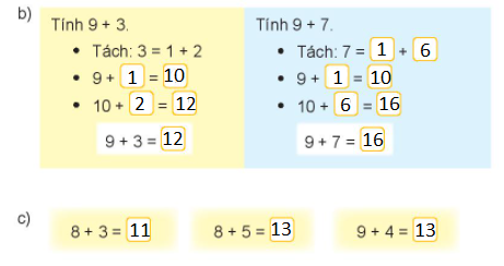 BÀI 7 PHÉP CỘNG (qua 10) TRONG PHẠM VI 20