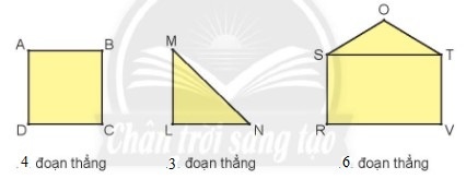 BÀI 7. ĐIỂM – ĐOẠN THẲNG