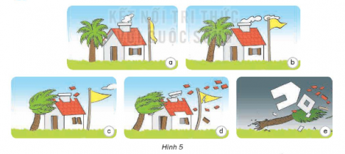 BÀI 6: GIÓ, BÃO VÀ PHÒNG CHỐNG BÃO