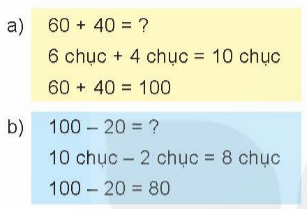 BÀI 5 ÔN TẬP PHÉP CỘNG, PHÉP TRỪ (không nhớ) TRONG PHẠM VI 100