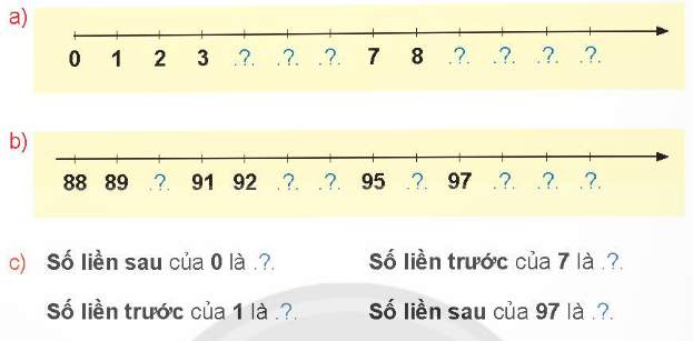 BÀI 8. TIA SỐ - SỐ LIỀN TRƯỚC – SỐ LIỀN SAU