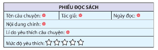 BÀI 4: CÔNG CHÚA VÀ NGƯỜI DẪN CHUYỆN