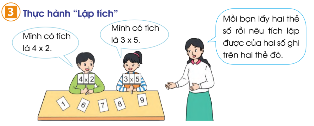 BÀI 51. THỪA SỐ - TÍCH