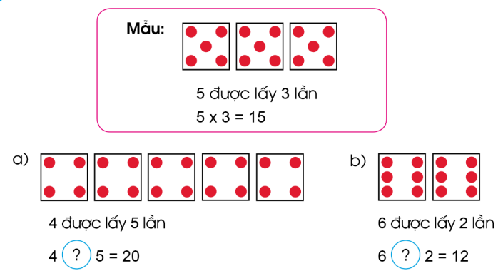 BÀI 49. LÀM QUEN VỚI PHÉP NHÂN. DẤU NHÂN