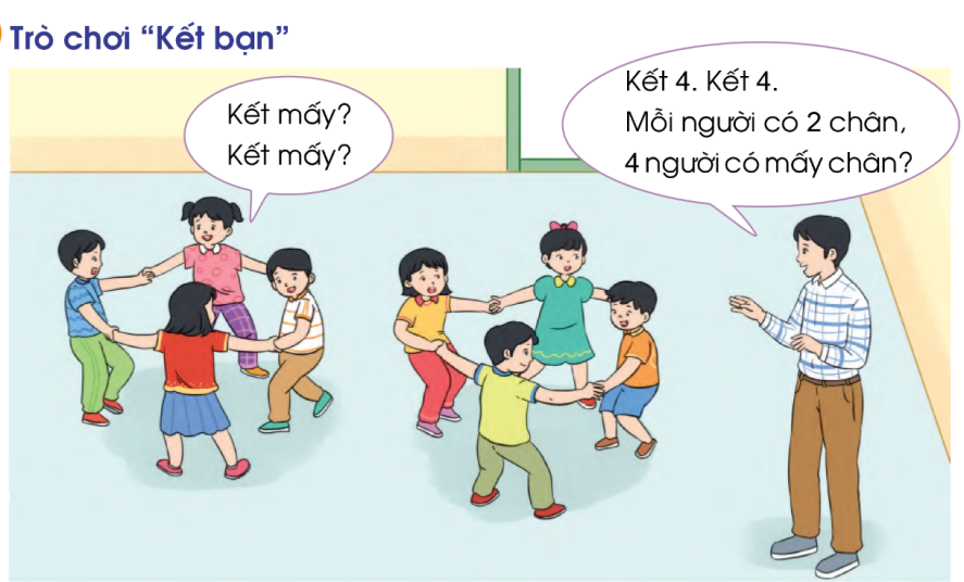 BÀI 52. BẢNG NHÂN 2