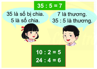 BÀI 7. SỐ BỊ CHIA – SỐ CHIA – THƯƠNG