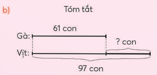 BÀI 10.EM LÀM ĐƯỢC NHỮNG GÌ?