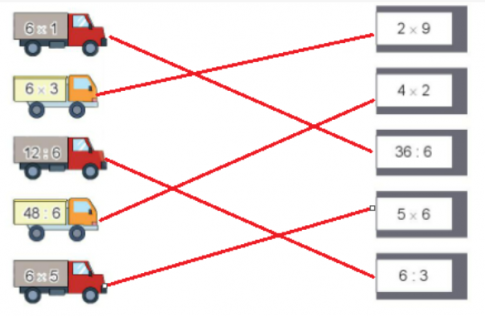 Hoạt động 1Bài 1: Tính nhẩmTrả lời:a. 6 x 1= 6     6 x 4 = 24     6 x 6 = 36b. 12 : 6 = 2    18 : 6 = 3       48 : 6 = 8c. 6 x 5 = 30   30 : 6 = 5     30 : 5 = 6Bài 2: Phép tính nào dưới đây có cùng kết quả?Trả lời:Luyện tập