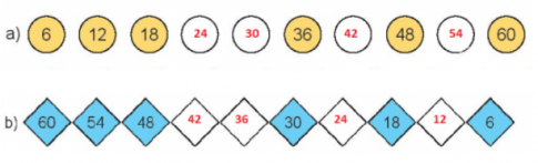 Hoạt động 1Bài 1: Tính nhẩmTrả lời:a. 6 x 1= 6     6 x 4 = 24     6 x 6 = 36b. 12 : 6 = 2    18 : 6 = 3       48 : 6 = 8c. 6 x 5 = 30   30 : 6 = 5     30 : 5 = 6Bài 2: Phép tính nào dưới đây có cùng kết quả?Trả lời:Luyện tập