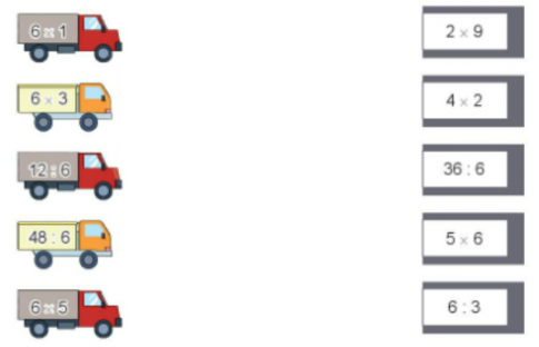 Hoạt động 1Bài 1: Tính nhẩmTrả lời:a. 6 x 1= 6     6 x 4 = 24     6 x 6 = 36b. 12 : 6 = 2    18 : 6 = 3       48 : 6 = 8c. 6 x 5 = 30   30 : 6 = 5     30 : 5 = 6Bài 2: Phép tính nào dưới đây có cùng kết quả?Trả lời:Luyện tập