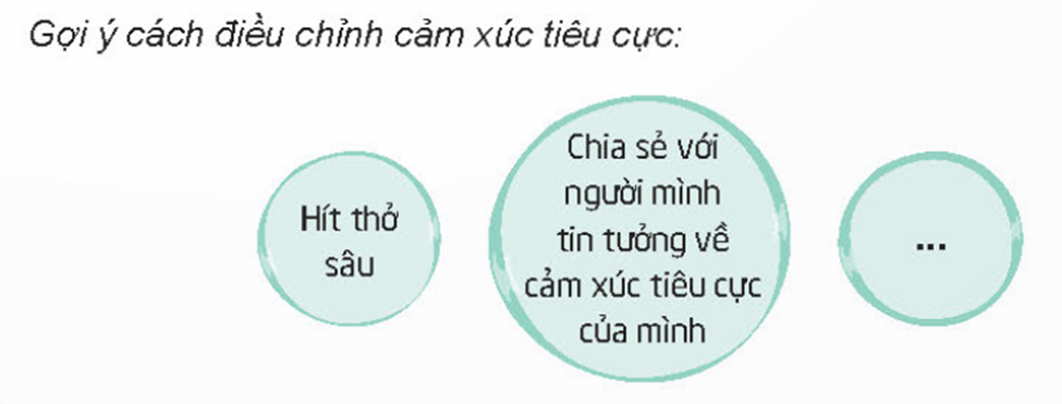 TUẦN 3