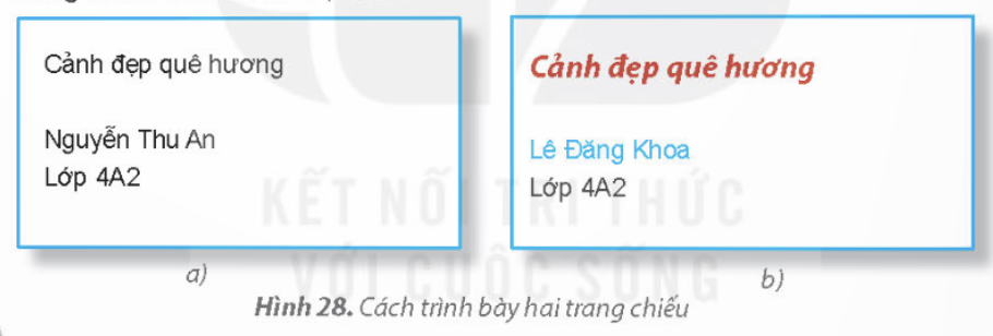 BÀI 8. ĐỊNH DẠNG VĂN BẢN TRÊN TRANG CHIẾU                                                              