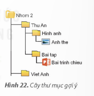 BÀI 5. THAO TÁC VỚI TỆP VÀ THƯ MỤC                              