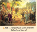 BÀI 26. MỘT SỐ NÉT VĂN HOÁ VÀ TRUYỀN THỐNG YÊU NƯỚC, CÁCH MẠNG CỦA ĐỒNG BÀO NAM BỘ 