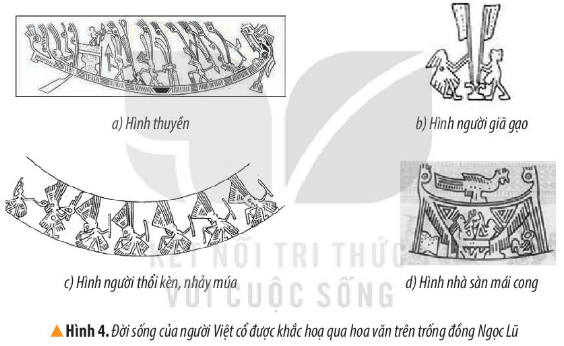 BÀI 11. SÔNG HỒNG VÀ VĂN MINH SÔNG HỒNG 