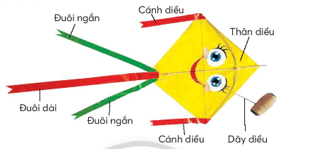 BÀI 9. EM LÀM DIỀU GIẤY