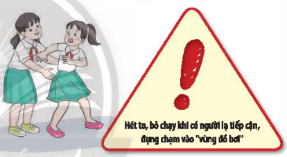 CHỦ ĐỀ 2: AN TOÀN TRONG CUỘC SỐNG CỦA EMHOẠT ĐỘNG TRẢI NGHIỆM TUẦN 8