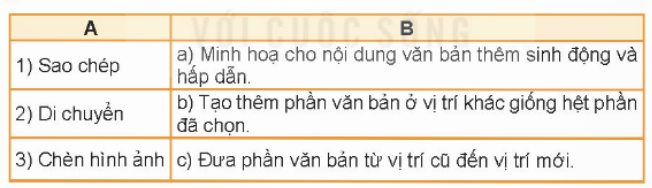 BÀI 11. CHỈNH SỬA VĂN BẢN                                       