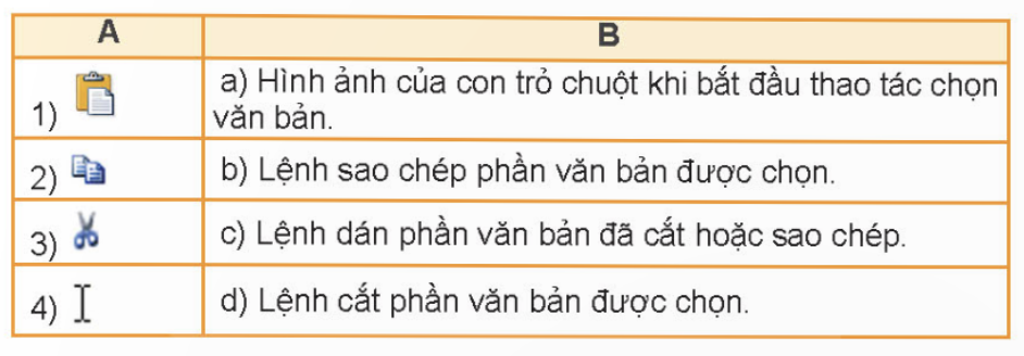 BÀI 11. CHỈNH SỬA VĂN BẢN                                       