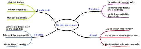 CHỦ ĐỀ 6: PHÁT TRIỂN BẢN THÂNHOẠT ĐỘNG TRẢI NGHIỆM TUẦN 23