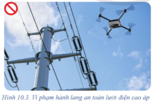 A drone flying over power lines

Description automatically generated