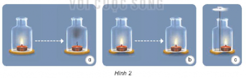 BÀI 6: GIÓ, BÃO VÀ PHÒNG CHỐNG BÃO