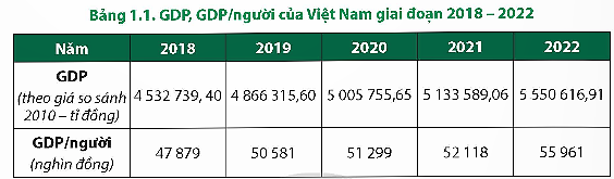 A green and white table with numbers

Description automatically generated