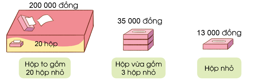 BÀI 41. LUYỆN TẬP