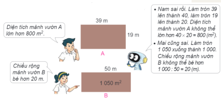 BÀI 45: THỰC HÀNH VÀ TRẢI NGHIỆM ƯỚC LƯỢNG TRONG TÍNH TOÁN