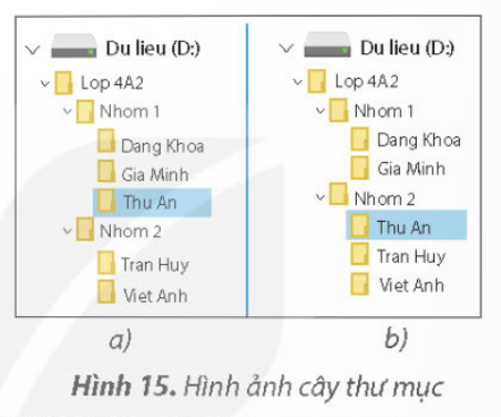 BÀI 5. THAO TÁC VỚI TỆP VÀ THƯ MỤC                              