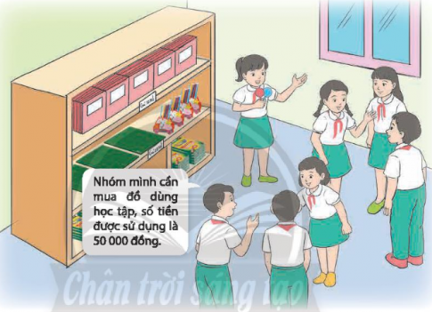 CHỦ ĐỀ 5: CHÀO NĂM MỚI VÀ CHI TIÊU TIẾT KIỆMHOẠT ĐỘNG TRẢI NGHIỆM TUẦN 20