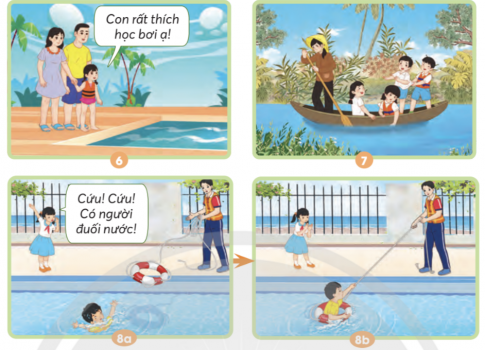 BÀI 28. PHÒNG TRÁNH ĐUỐI NƯỚC