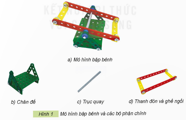 BÀI 8. LẮP GHÉP MÔ HÌNH CẦU BẬP BÊNH