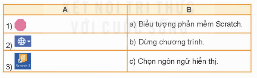 BÀI 13. CHƠI VỚI MÁY TÍNH                                                           