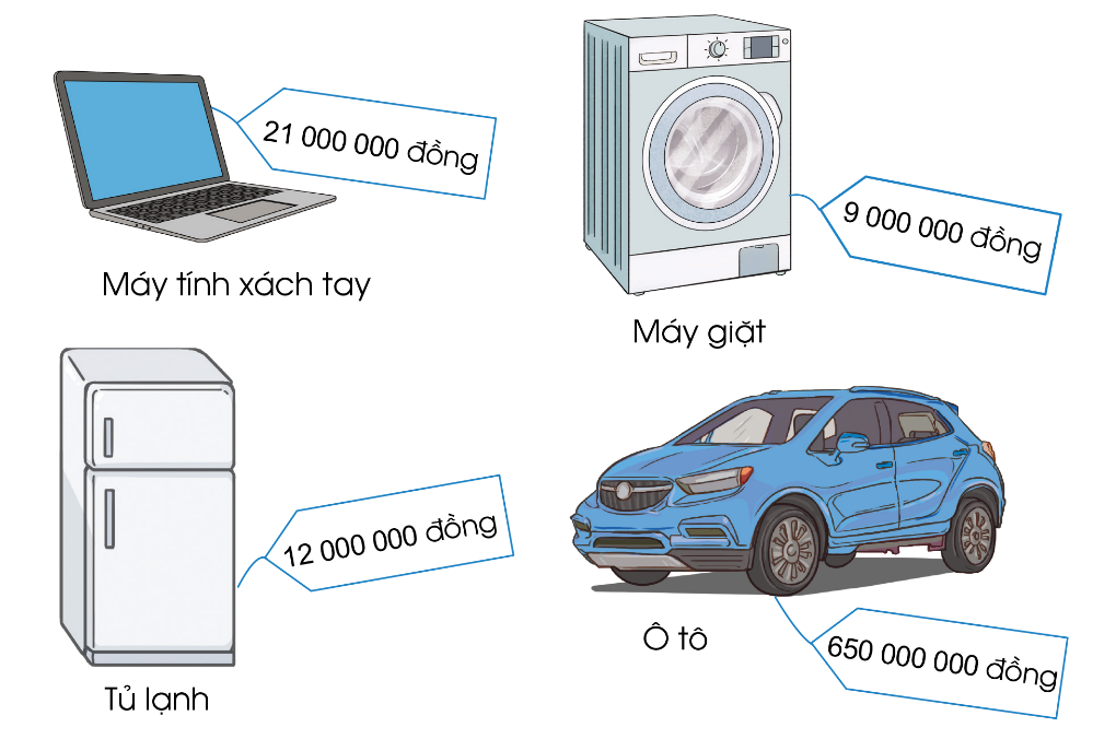 BÀI 6. CÁC SỐ CÓ NHIỀU CHỮ SỐ