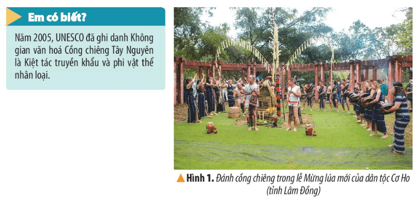 BÀI 23. LỄ HỘI CỒNG CHIÊNG TÂY NGUYÊN 