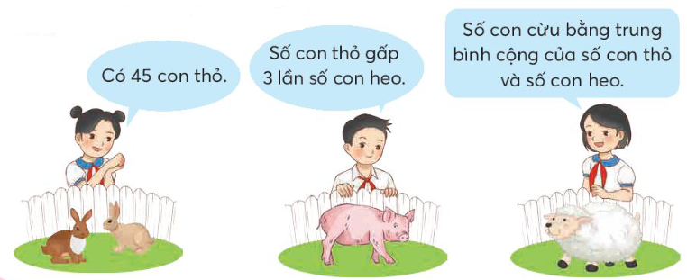 BÀI 38. ÔN TẬP HỌC KÌ 1