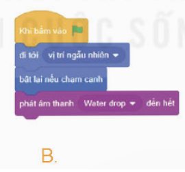 BÀI 15. TẠO CHƯƠNG TRÌNH MÁY TÍNH ĐỂ DIỄN TẢ Ý TƯỞNG                                                               