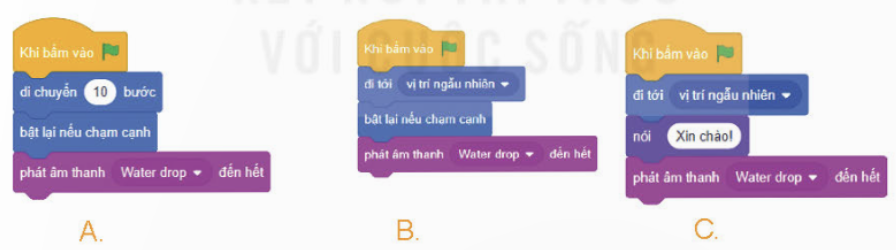 BÀI 15. TẠO CHƯƠNG TRÌNH MÁY TÍNH ĐỂ DIỄN TẢ Ý TƯỞNG                                                               