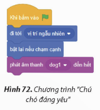 BÀI 15. TẠO CHƯƠNG TRÌNH MÁY TÍNH ĐỂ DIỄN TẢ Ý TƯỞNG                                                               