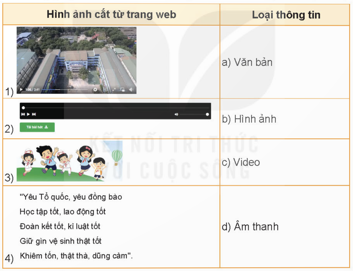 BÀI 3. THÔNG TIN TRÊN TRANG WEB                                                      